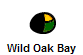 Wild Oak Bay